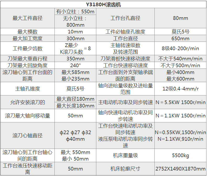 Y3180H滾齒機