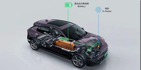 領克PHEV家族產品布局完善的背后 動力電池系統的核心競爭力